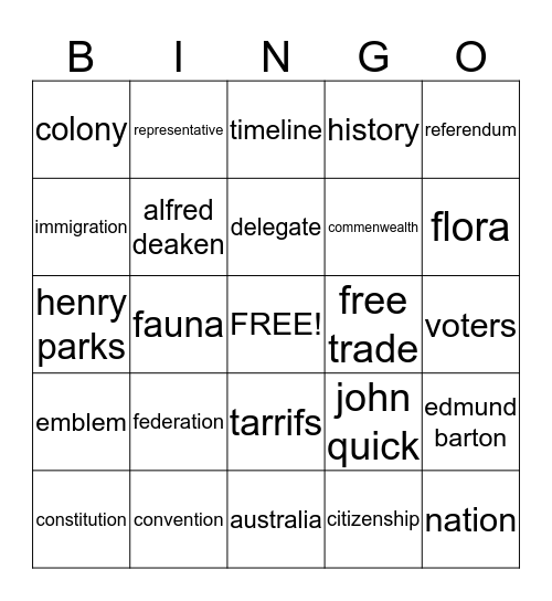 Federation Bingo Card