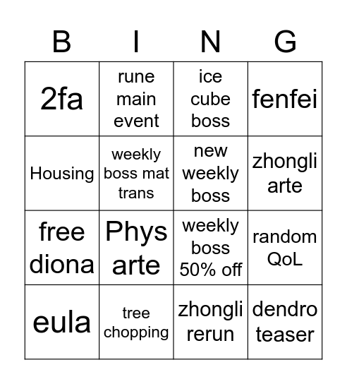 1.5 livestream "prediction" Bingo Card