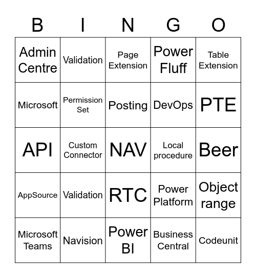 BCBeerinar Bingo Card