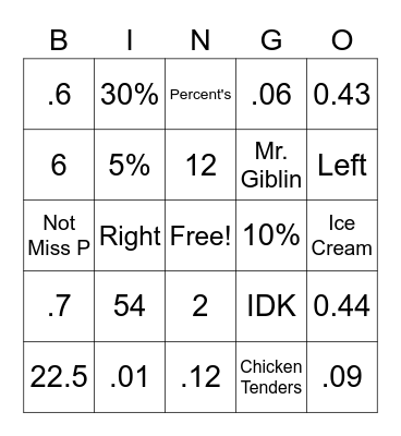 Percents Bingo Card