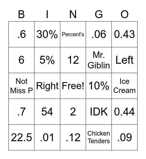 Percents Bingo Card