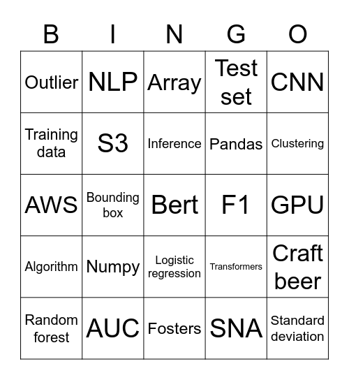Data Science Bingo Card