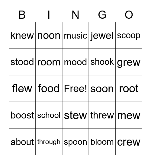 Module 8 Week 1 Bingo Card