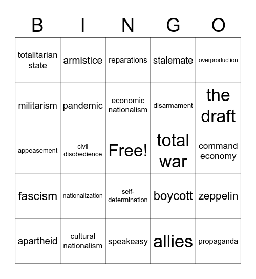 T11 World Between the Wars Bingo Card