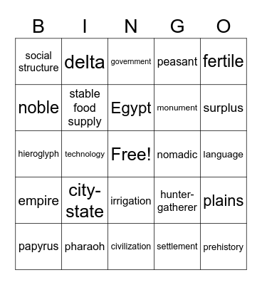 Social Studies Vocabulary Review Bingo Card