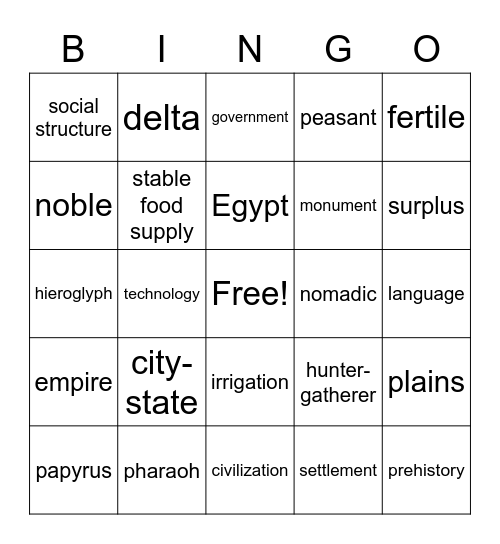 Social Studies Vocabulary Review Bingo Card