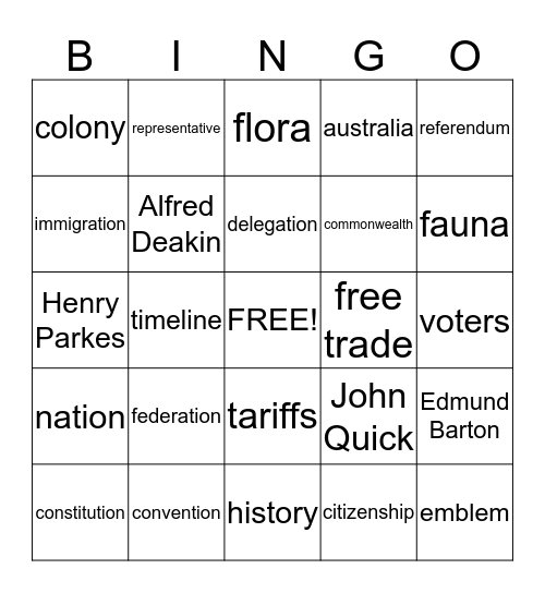 Federation Bingo Card