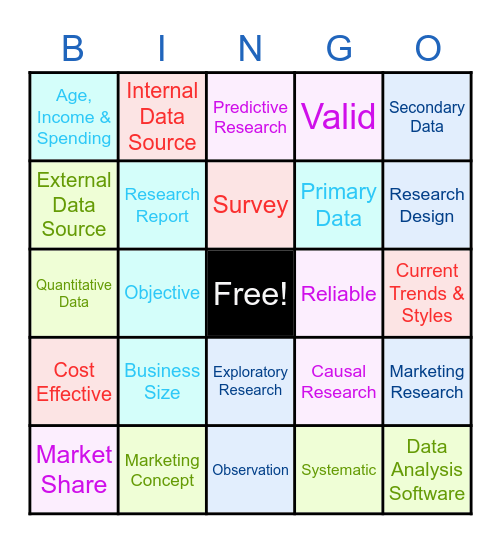 Marketing Research Bingo Card