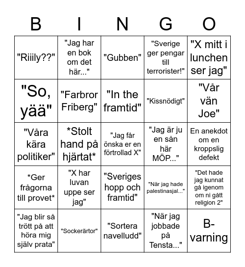 Fredrik- Bingo Card