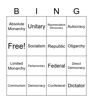 Systems/Forms of Government and more.. Bingo Card