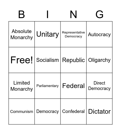 Systems/Forms of Government and more.. Bingo Card