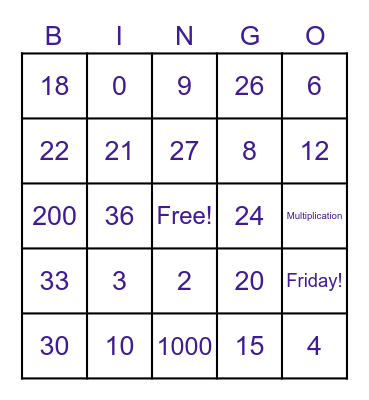 Multiplication-Piano Bingo Card