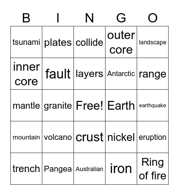The Changing Earth Bingo Card