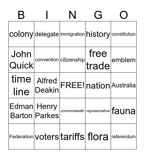 FEDERATION Bingo Card