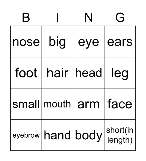 body part 1 Bingo Card