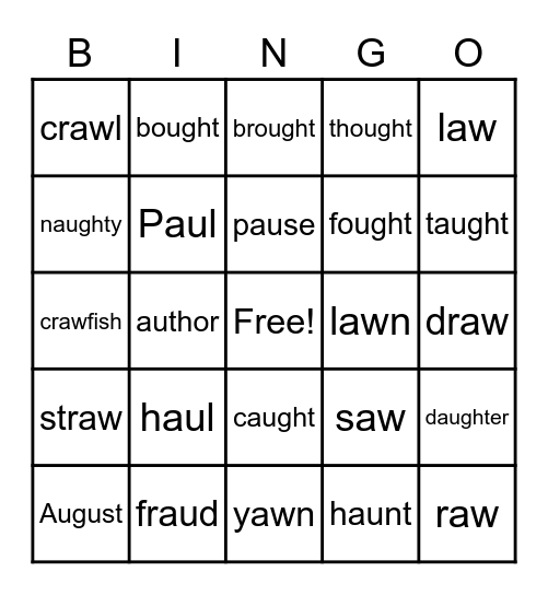 AU / AW BINGO Card