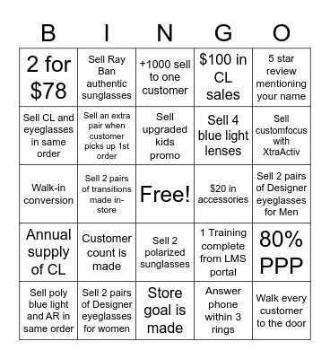 KPI's and Customer Service Bingo Card