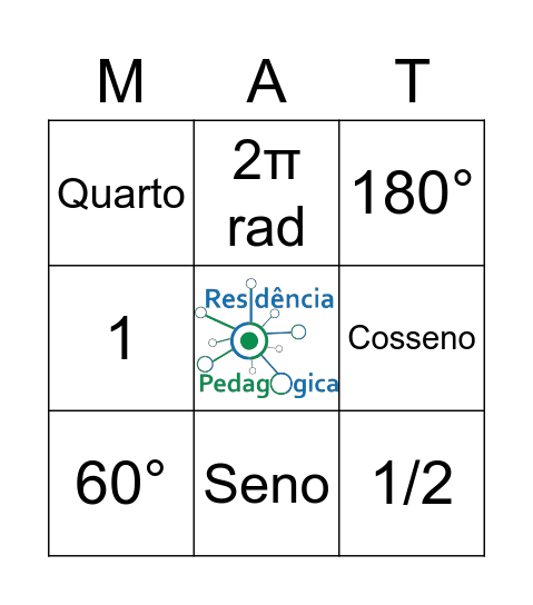 Bingo Trigométrico Bingo Card