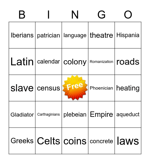 Ancient History-Romans Bingo Card