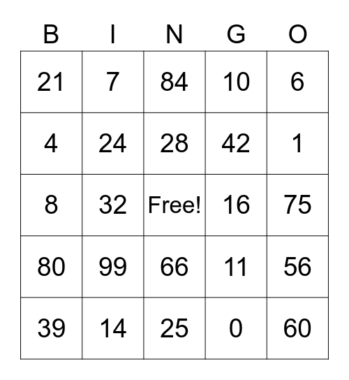 Factors and Multiples Bingo Card