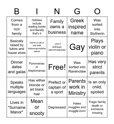 Purebloods be like Bingo Card