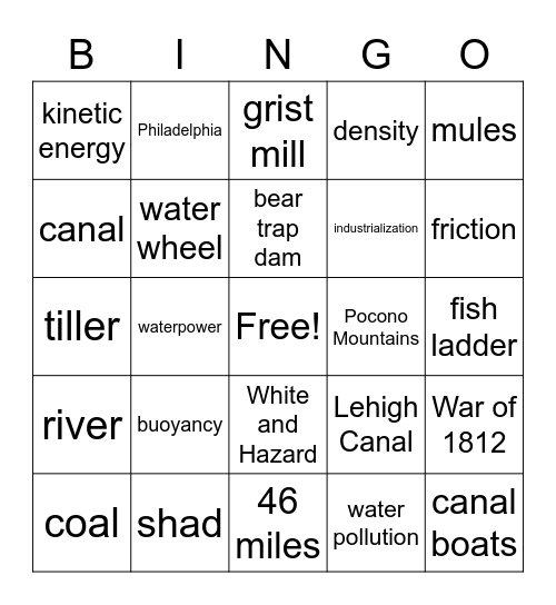 Water ways and water uses Bingo Card