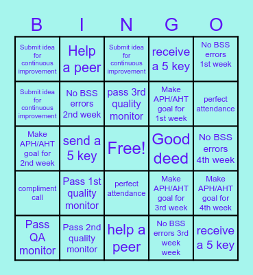 Fraud Prevention Bingo Card