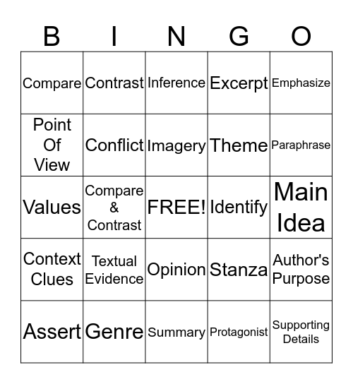 STAAR VOCAB TO KNOW Bingo Card