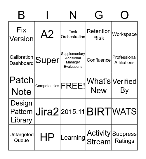HR Talent and Performance Bingo Card