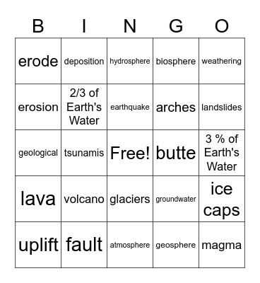 Earth Review Bingo Card