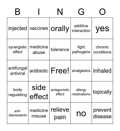 Drugs, Chapter 19 Review Bingo Card