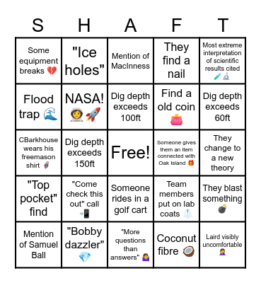 The Curse of the Curse of the Curse of Oak Island Bingo Card