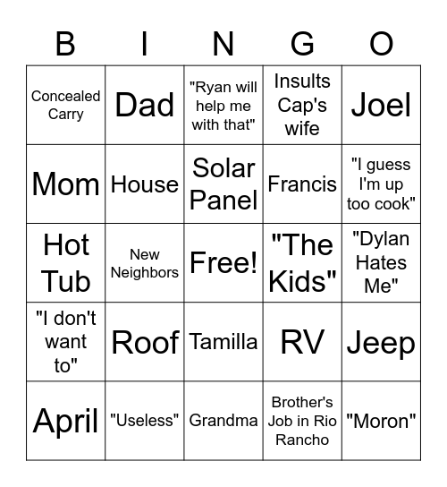 Scott Hoffman Bingo Card