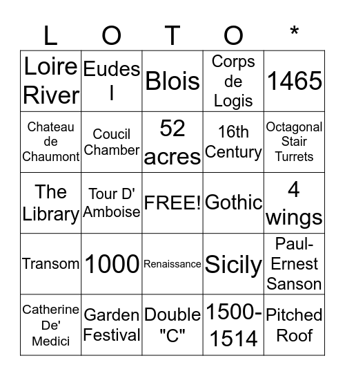 Chateau Bingo Card