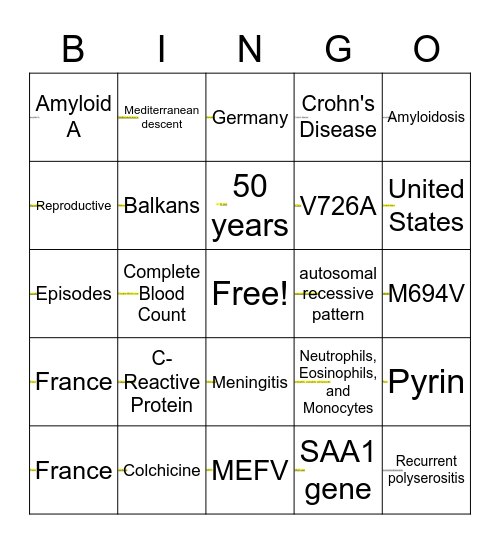 FMF Bingo Card