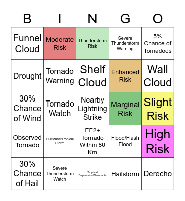 2021 Severe Weather Bingo Card