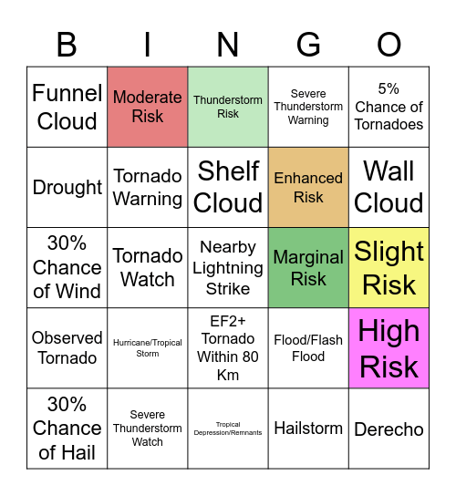 2021 Severe Weather Bingo Card