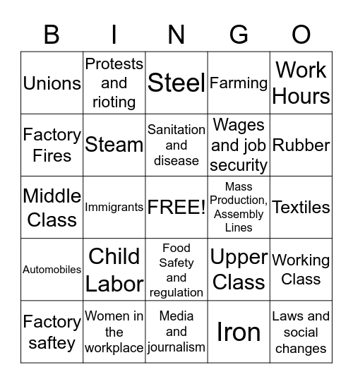 Industrial Revolution Bingo Card