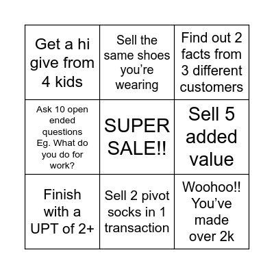 Pivot Points Bingo Card