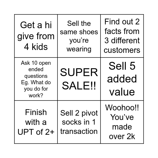 Pivot Points Bingo Card