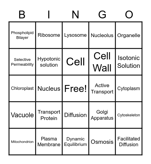 Cells Bingo Card