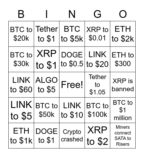 Cryptocurrency 2021 Bingo Card