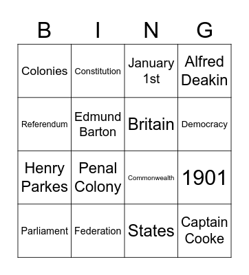 Australian Federation Bingo Card