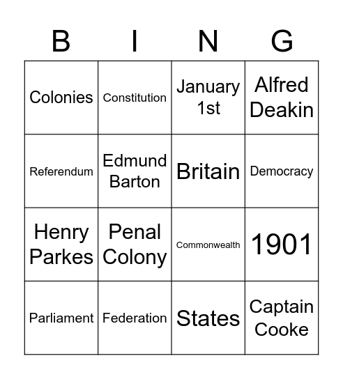 Australian Federation Bingo Card