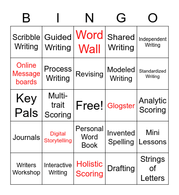 Chapter 9 Vocabulary Bingo Card