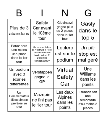 Emilia Romagna GP Bingo Card