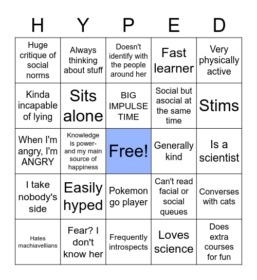 (ig)estj.typology 's bingo Card