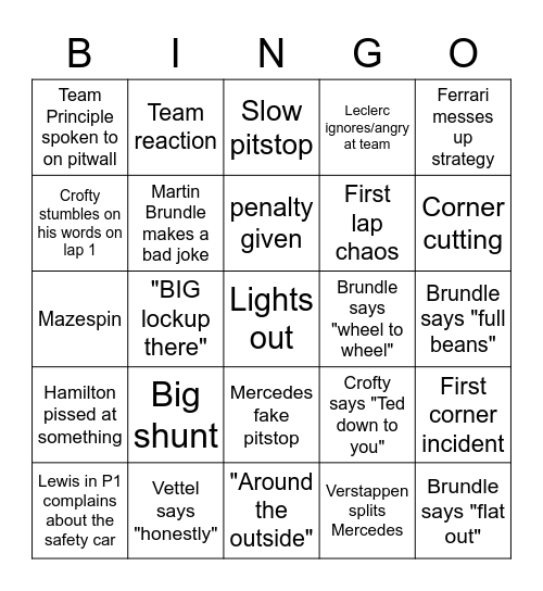 Formula One 2021 Bingo Card