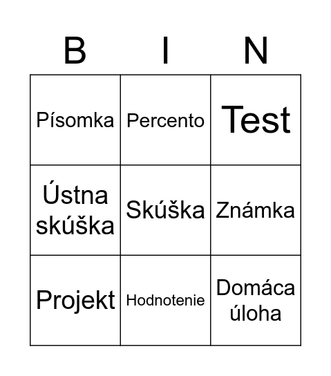 Škálovanie Bingo Card