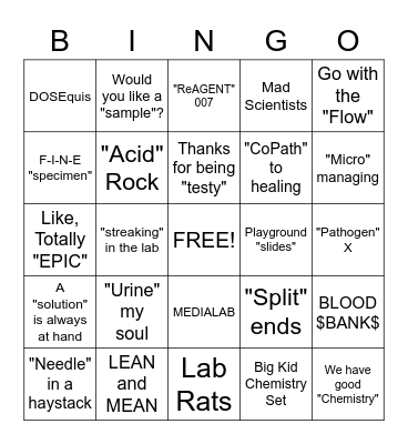 LAB WEEK PHRASE BINGO Card